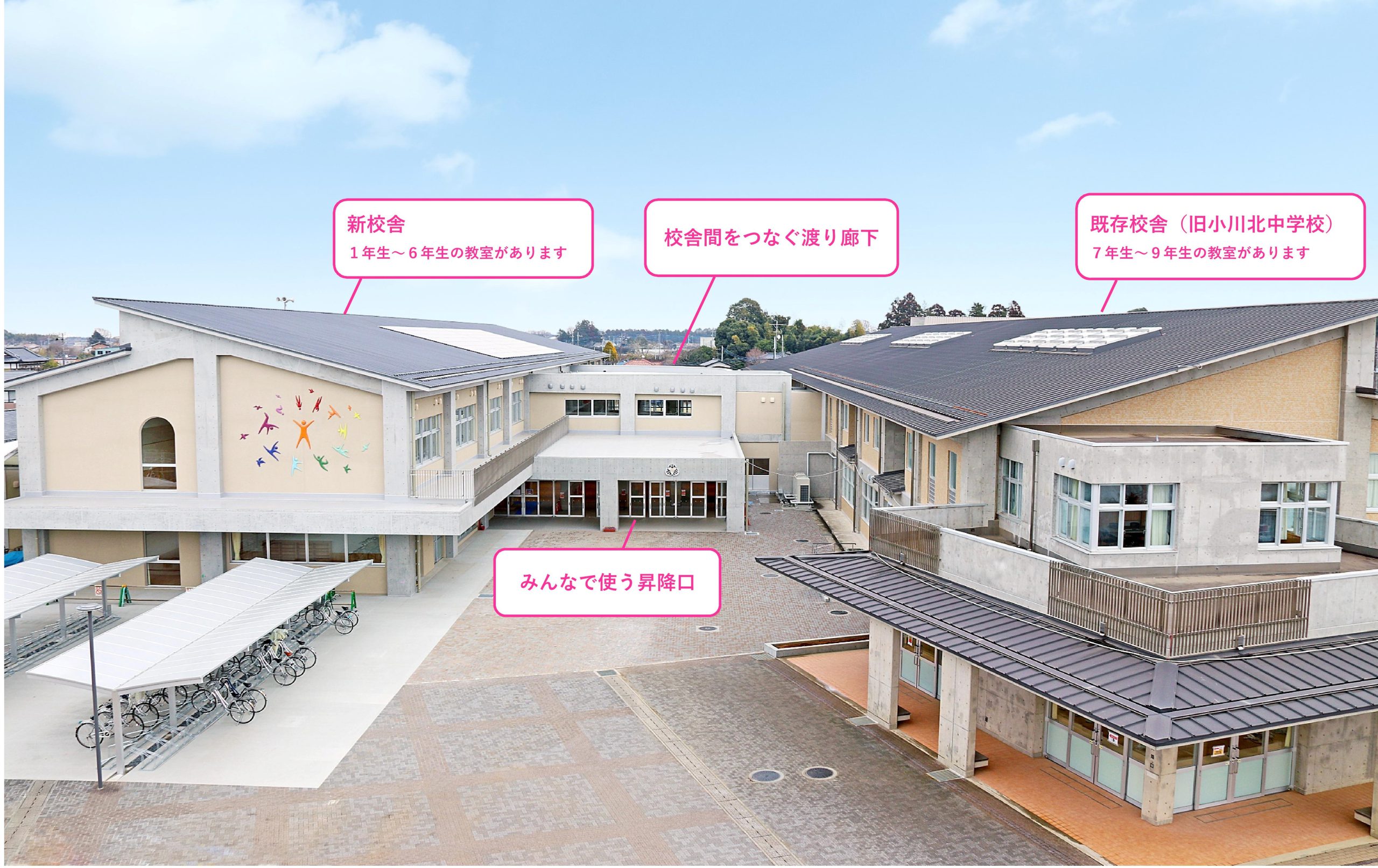 小川北義務教育学校写真2。