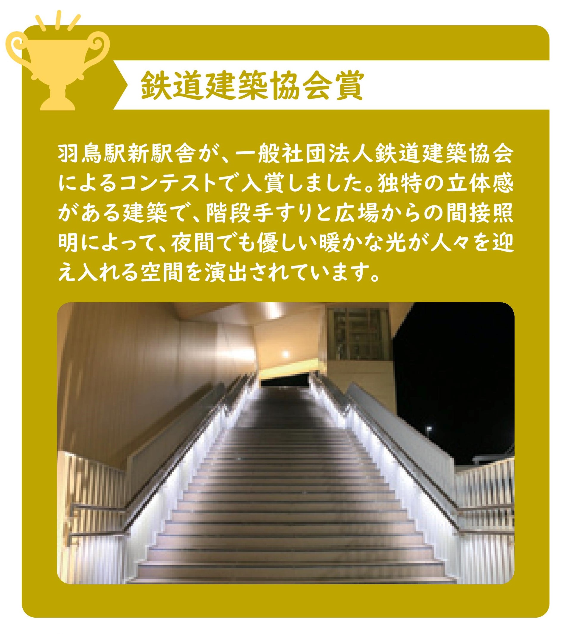 鉄道建築協会賞を受賞した画像